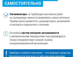 Газ - это безопасно, если знать правила!